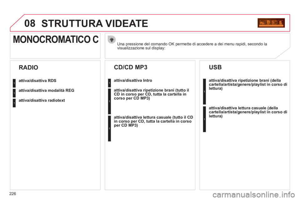 CITROEN C3 PICASSO 2012 Libretti Di Uso E manutenzione (in Italian) 226
08STRUTTURA VIDEATE
Una pressione del comando OK permette di accedere a dei menu rapidi, secondo la
visualizzazione sul display:
MONOCROMATICO C
attiva/disattiva RDS
attiva/disattiva modalità R CITROEN C3 PICASSO 2012 Libretti Di Uso E manutenzione (in Italian) 226
08STRUTTURA VIDEATE
Una pressione del comando OK permette di accedere a dei menu rapidi, secondo la
visualizzazione sul display:
MONOCROMATICO C
attiva/disattiva RDS
attiva/disattiva modalità R