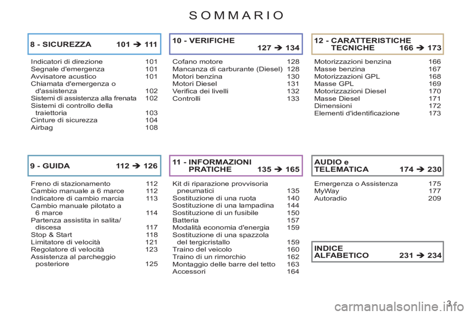 CITROEN C3 PICASSO 2012  Libretti Di Uso E manutenzione (in Italian) 3
SOMMARIO
Indicatori di direzione  101Segnale demergenza 101Avvisatore acustico  101Chiamata demergenza o
dassistenza 102Sistemi di assistenza alla frenata 102Sistemi di controllo della
traiettori