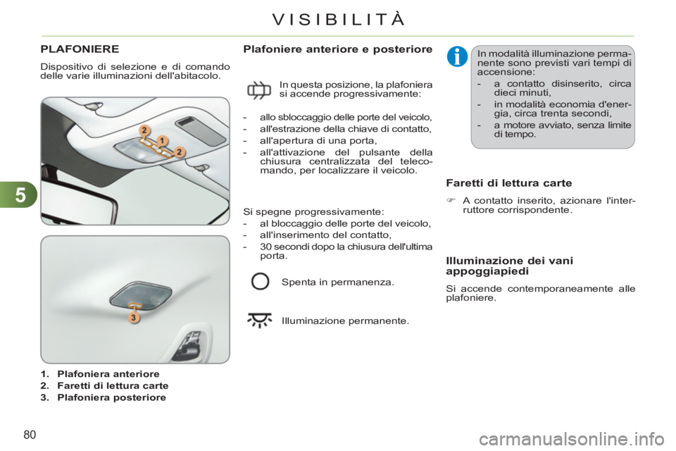 CITROEN C3 PICASSO 2012 Libretti Di Uso E manutenzione (in Italian) 5
80
VISIBILITÀ
PLAFONIERE
Dispositivo di selezione e di comando
delle varie illuminazioni dellabitacolo.
1.
Plafoniera anteriore
2.
Faretti di lettura carte
3.
Pla CITROEN C3 PICASSO 2012 Libretti Di Uso E manutenzione (in Italian) 5
80
VISIBILITÀ
PLAFONIERE
Dispositivo di selezione e di comando
delle varie illuminazioni dellabitacolo.
1.
Plafoniera anteriore
2.
Faretti di lettura carte
3.
Pla