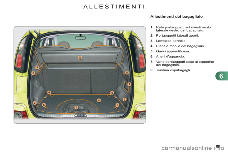 CITROEN C3 PICASSO 2012 Libretti Di Uso E manutenzione (in Italian) 6
ALLESTIMENTI
Allestimenti del bagagliaio
1.
Rete portaoggetti sul rivestimento
laterale destro del bagagliaio.
2.
Portaoggetti laterali aperti.
3.
Lampada portatile.
4. CITROEN C3 PICASSO 2012 Libretti Di Uso E manutenzione (in Italian) 6
ALLESTIMENTI
Allestimenti del bagagliaio
1.
Rete portaoggetti sul rivestimento
laterale destro del bagagliaio.
2.
Portaoggetti laterali aperti.
3.
Lampada portatile.
4.