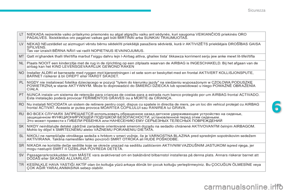 CITROEN C3 AIRCROSS 2016  Libretti Di Uso E manutenzione (in Italian) 159
LTNIEK ADA neįrenkite vaiko prilaikymo priemonės su atgal atgręžtu vaiku ant sėdynės, kuri saugoma VEIKIANČIOS priekinės ORO 
PAGALVĖS. Išsiskleidus oro pagalvei vaikas gali būti MIRTIN