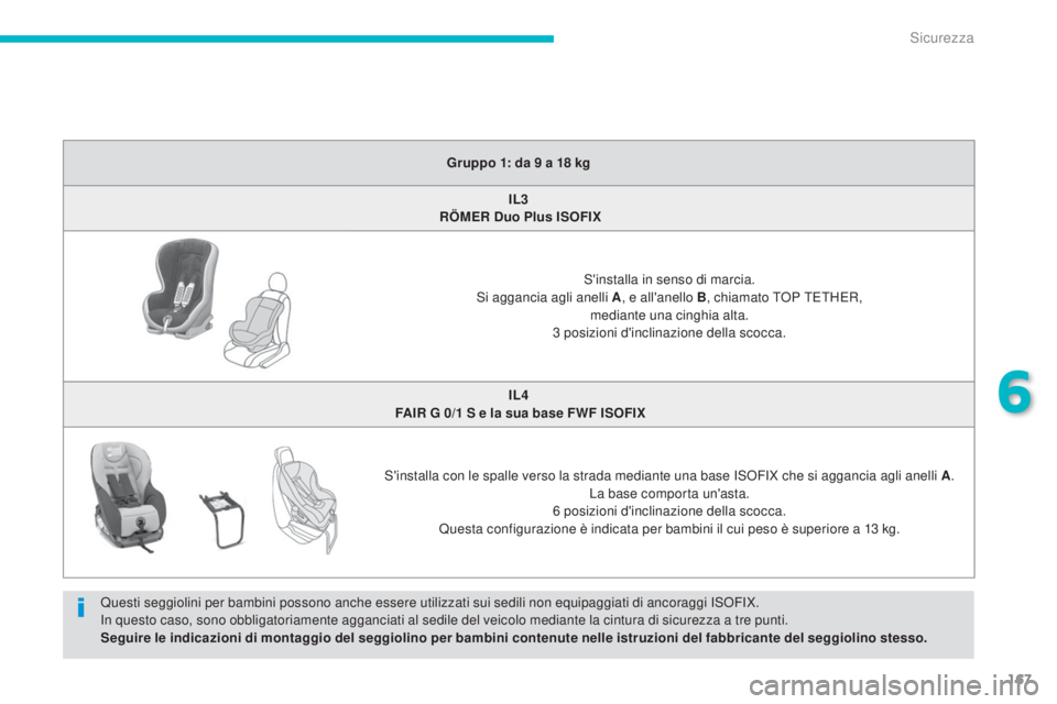 CITROEN C3 AIRCROSS 2016  Libretti Di Uso E manutenzione (in Italian) 167
C4-Aircross_it_Chap06_securite_ed01-2014
Gruppo 1: da 9 a 18 kg
I L3  
 

RÖMER Duo Plus ISOFIX
s'

installa in senso di marcia.
si

 aggancia agli anelli A , e all'anello B, chiamato T
o