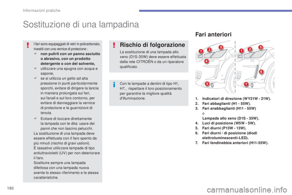 CITROEN C3 AIRCROSS 2016 Libretti Di Uso E manutenzione (in Italian) 182
C4-Aircross_it_Chap07_info-pratiques_ed01-2014
sostituzione di una lampadina
Con le lampade a dentini di tipo H1,
H7... rispettare il loro posizionamento
per garantire la migliore qualità
d CITROEN C3 AIRCROSS 2016 Libretti Di Uso E manutenzione (in Italian) 182
C4-Aircross_it_Chap07_info-pratiques_ed01-2014
sostituzione di una lampadina
Con le lampade a dentini di tipo H1,
H7... rispettare il loro posizionamento
per garantire la migliore qualità
d
