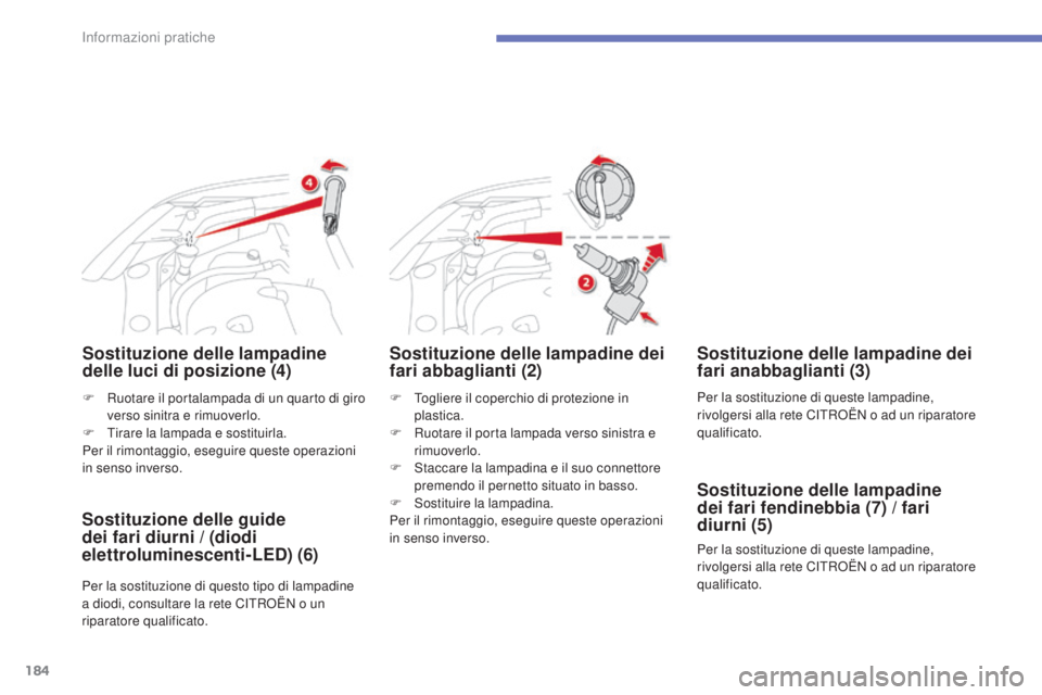 CITROEN C3 AIRCROSS 2016 Libretti Di Uso E manutenzione (in Italian) 184
C4-Aircross_it_Chap07_info-pratiques_ed01-2014
Sostituzione delle lampadine
delle luci di posizione (4)
F Togliere il coperchio di protezione in plastica.
F
R
uotare il porta lampada verso sin CITROEN C3 AIRCROSS 2016 Libretti Di Uso E manutenzione (in Italian) 184
C4-Aircross_it_Chap07_info-pratiques_ed01-2014
Sostituzione delle lampadine
delle luci di posizione (4)
F Togliere il coperchio di protezione in plastica.
F
R
uotare il porta lampada verso sin