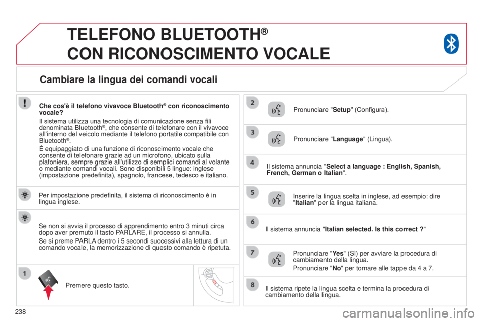 CITROEN C3 AIRCROSS 2016  Libretti Di Uso E manutenzione (in Italian) 238
TELEFONO BLUETOOTH®  
CON

 
RICONOSCIMENTO
 
VOCALE
Per impostazione predefinita, il sistema di riconoscimento è in 
lingua inglese.
Premere questo tasto. Pronunciare "
Setup" (Configur