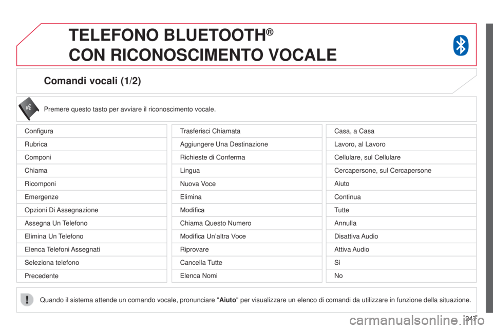 CITROEN C3 AIRCROSS 2016  Libretti Di Uso E manutenzione (in Italian) 247
Comandi vocali (1/2)
Configura
Rubrica
Componi
Chiama
Ricomponi
Emergenze
o
pzioni 
d
 i Assegnazione
Assegna 
u

n Telefono
Elimina 
u

n Telefono
Elenca Telefoni Assegnati
s

eleziona telefono
P