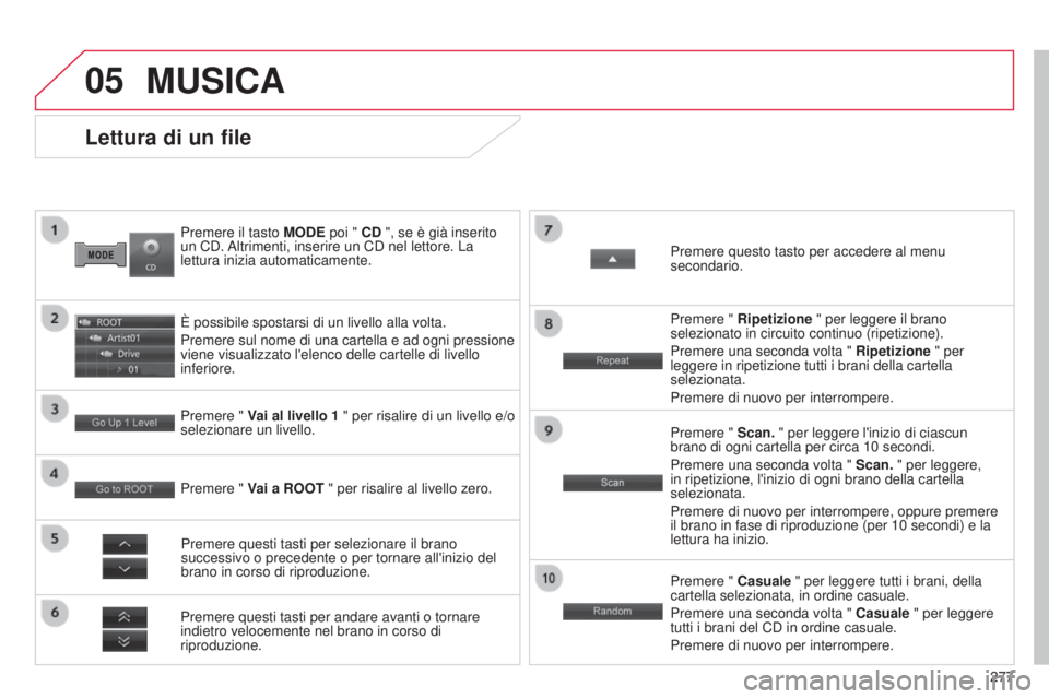 CITROEN C3 AIRCROSS 2016  Libretti Di Uso E manutenzione (in Italian) 05
277
C4-Aircross_it_Chap10b_Mitsu6_ed01-2014
Premere il tasto MODE poi " CD ", se è già inserito 
un Cd . Altrimenti, inserire un C d  nel lettore. La 
lettura inizia automaticamente.
Lett