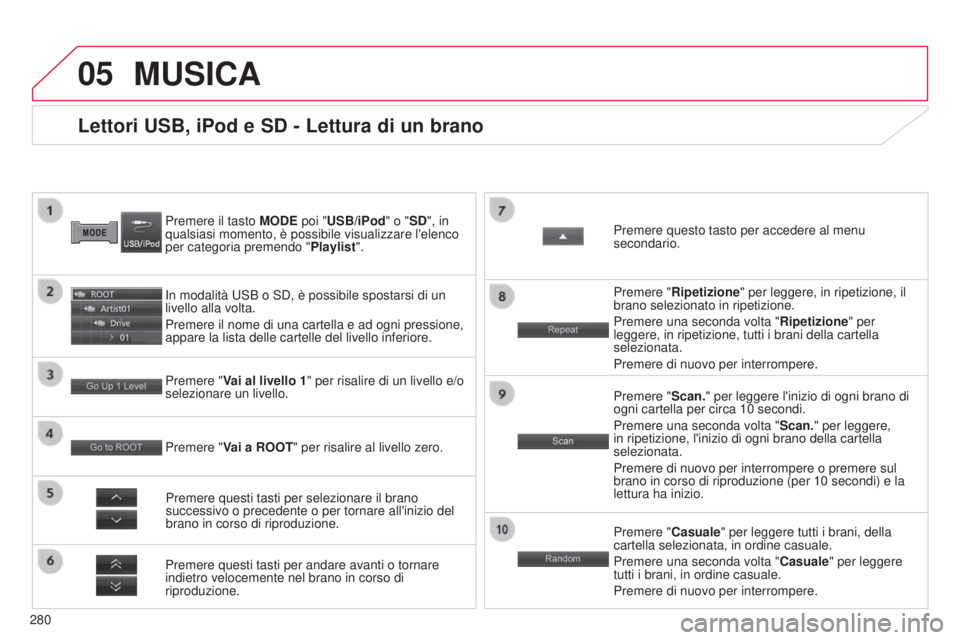 CITROEN C3 AIRCROSS 2016  Libretti Di Uso E manutenzione (in Italian) 05
280
C4-Aircross_it_Chap10b_Mitsu6_ed01-2014
Lettori USB, iPod e SD - Lettura di un brano
Premere il tasto MODE poi "USB/iPod" o "SD", in 
qualsiasi momento, è possibile visualizzar