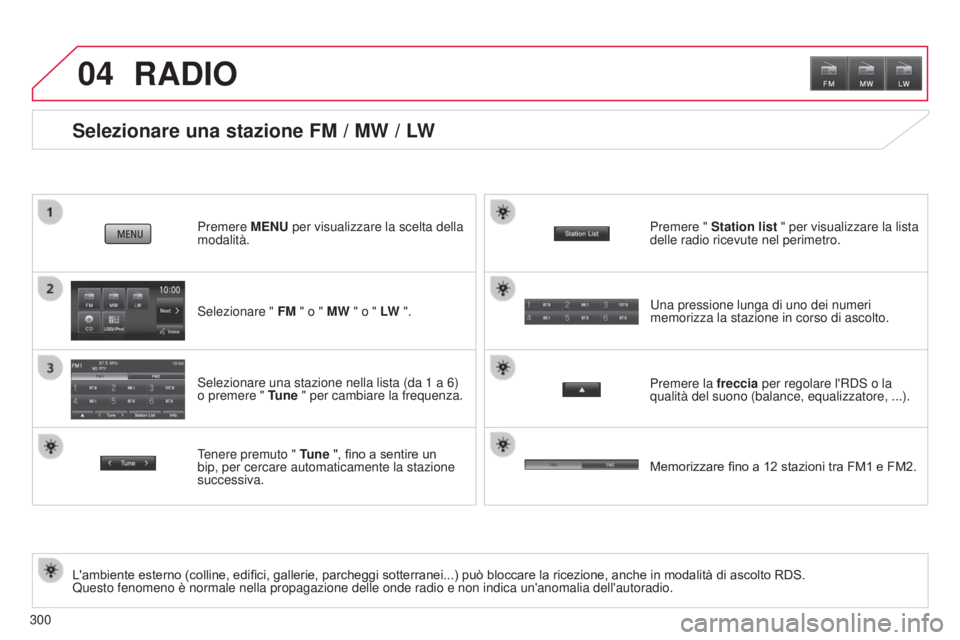 CITROEN C3 AIRCROSS 2016 Libretti Di Uso E manutenzione (in Italian) 04
300
Selezionare una stazione FM / MW / LW
L'ambiente esterno (colline, edifici, gallerie, parcheggi sotterranei...) può bloccare la ricezione, anche in modalità di ascolto RDS.
Questo fenome CITROEN C3 AIRCROSS 2016 Libretti Di Uso E manutenzione (in Italian) 04
300
Selezionare una stazione FM / MW / LW
L'ambiente esterno (colline, edifici, gallerie, parcheggi sotterranei...) può bloccare la ricezione, anche in modalità di ascolto RDS.
Questo fenome
