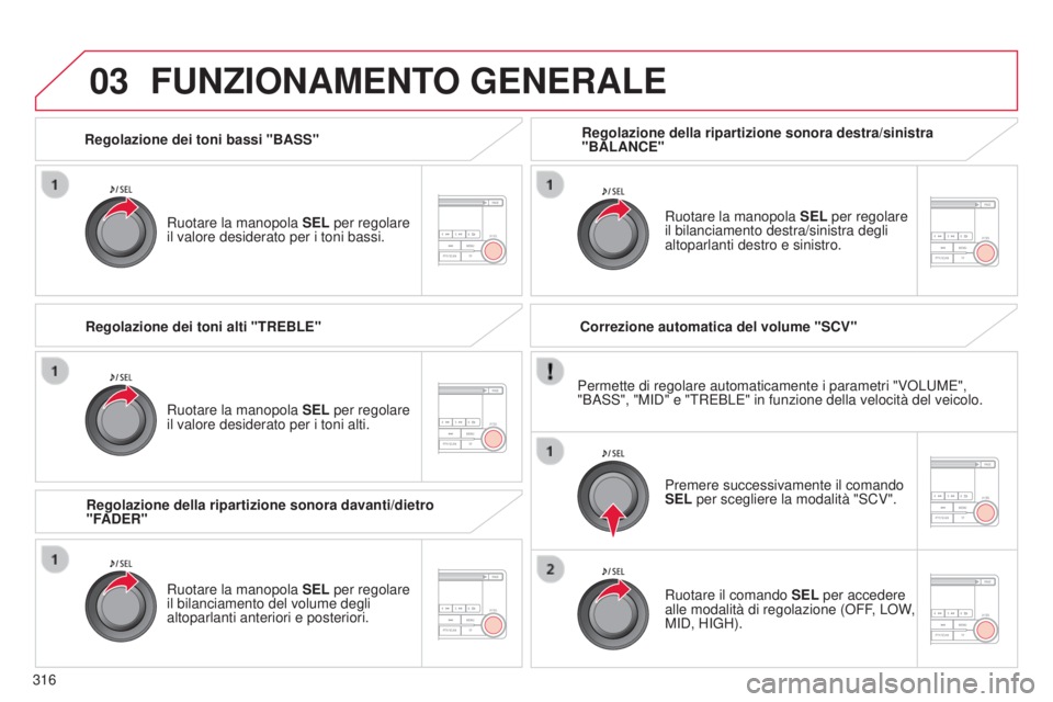 CITROEN C3 AIRCROSS 2016  Libretti Di Uso E manutenzione (in Italian) 03
316
C4-Aircross_it_Chap10d_Mitsu4_ed01-2014
Regolazione dei toni bassi "BASS"Ruotare la manopola  SEL per regolare 
il valore desiderato per i toni bassi.
FUNZIONAMENTO GENERALE
Ruotare la 