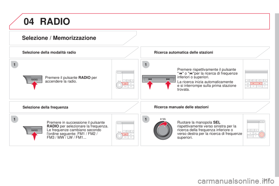 CITROEN C3 AIRCROSS 2016  Libretti Di Uso E manutenzione (in Italian) 04
317
C4-Aircross_it_Chap10d_Mitsu4_ed01-2014
RADIO
Selezione della modalità radioPremere il pulsante  RADIO per 
accendere la radio.
Premere in successione il pulsante 
RADIO per selezionare la fre