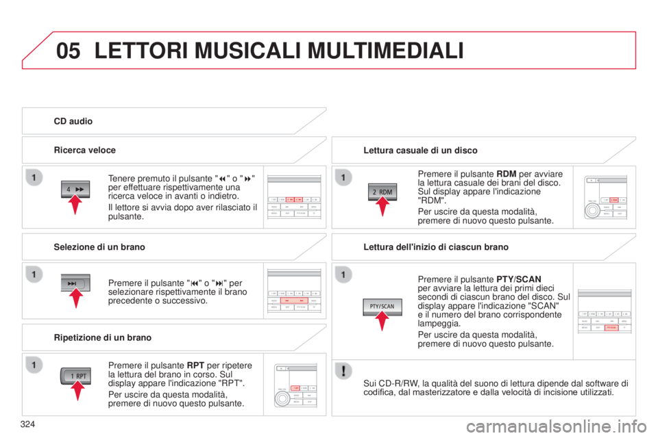 CITROEN C3 AIRCROSS 2016  Libretti Di Uso E manutenzione (in Italian) 05
324
C4-Aircross_it_Chap10d_Mitsu4_ed01-2014
LETTORI MUSICALI MULTIMEDIALI
Lettura casuale di un discoPremere il pulsante  RDM per avviare 
la lettura casuale dei brani del disco. 
s

ul display app