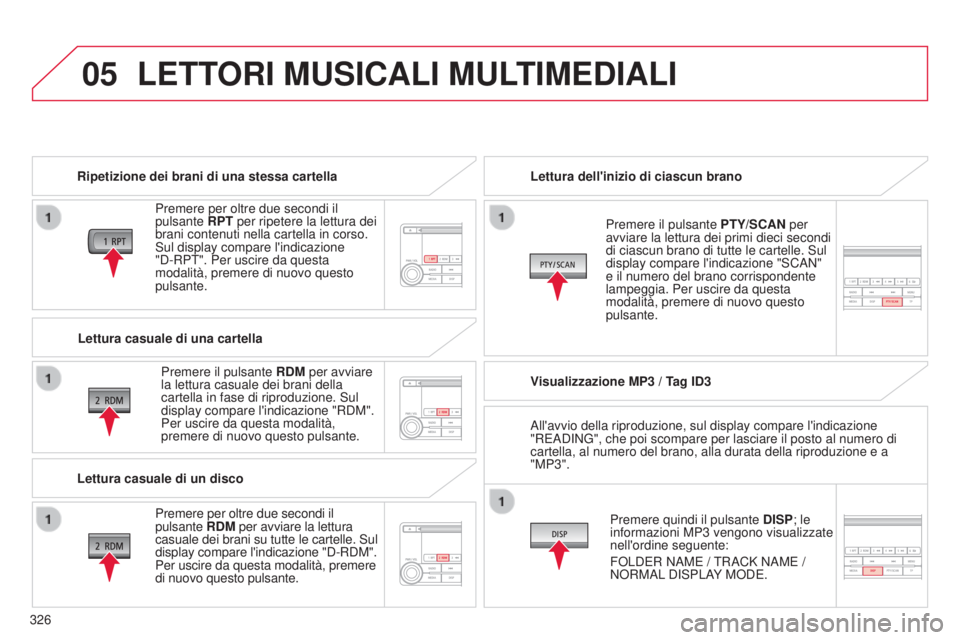 CITROEN C3 AIRCROSS 2016  Libretti Di Uso E manutenzione (in Italian) 05
326
C4-Aircross_it_Chap10d_Mitsu4_ed01-2014
LETTORI MUSICALI MULTIMEDIALI
Ripetizione dei brani di una stessa cartellaPremere per oltre due secondi il 
pulsante RPT per ripetere la lettura dei 
bra