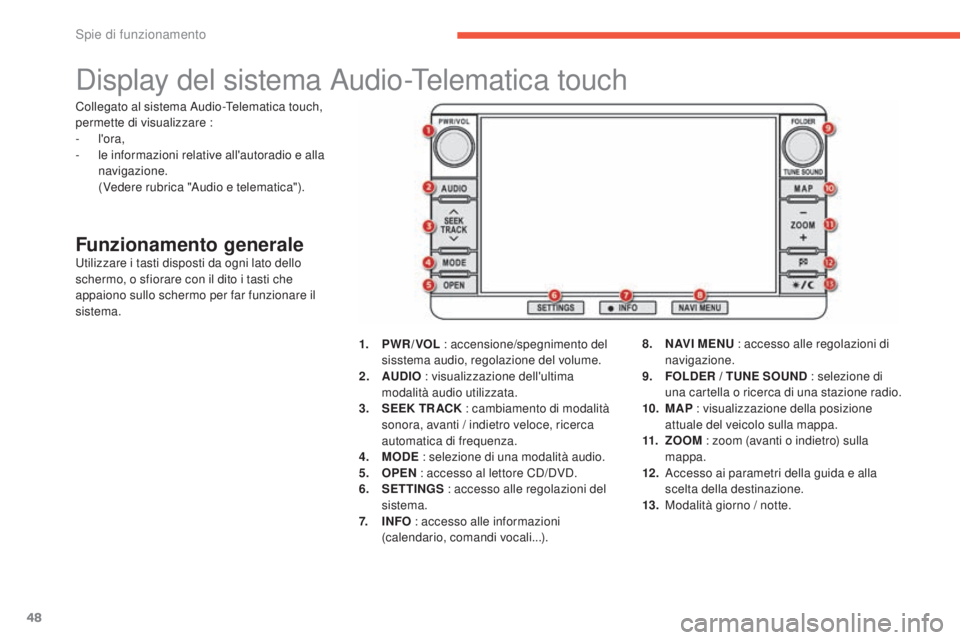 CITROEN C3 AIRCROSS 2016  Libretti Di Uso E manutenzione (in Italian) 48
display del sistema Audio-Telematica touch
Funzionamento generaleutilizzare i tasti disposti da ogni lato dello 
schermo, o sfiorare con il dito i tasti che 
appaiono sullo schermo per far funziona