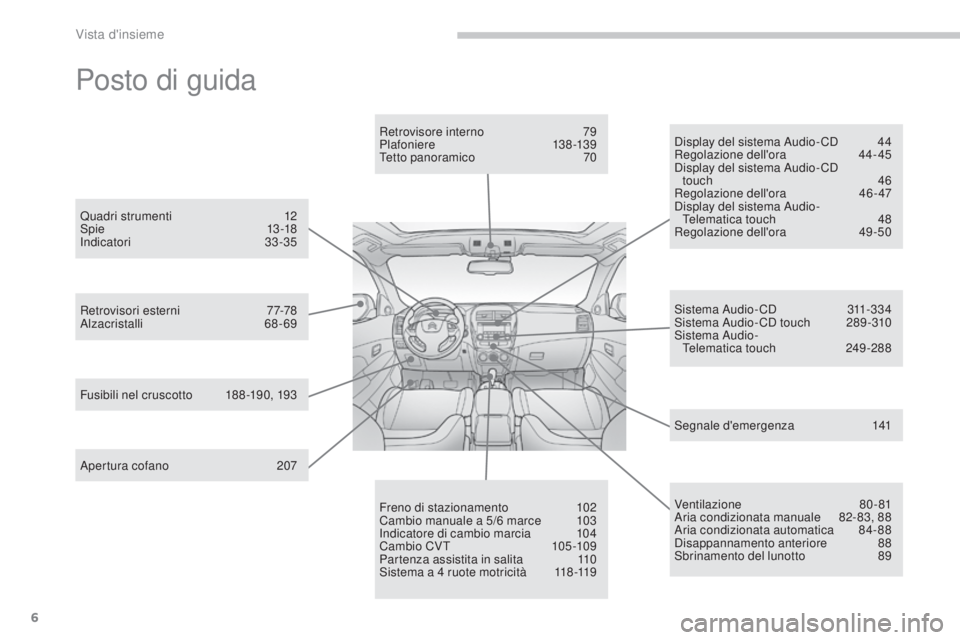 CITROEN C3 AIRCROSS 2016  Libretti Di Uso E manutenzione (in Italian) 6
C4-Aircross_it_Chap00b_vue-ensemble_ed01-2014
Posto di guida
Apertura cofano 207
Retrovisori esterni  
7
 7-78
Alzacristalli
 6
 8- 69Retrovisore interno
 7
 9
Plafoniere
 13
 8 -13 9
Tetto panorami