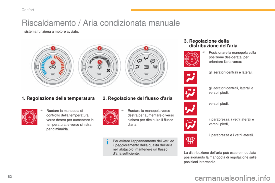 CITROEN C3 AIRCROSS 2016 Libretti Di Uso E manutenzione (in Italian) 82
C4-Aircross_it_Chap03_confort_ed01-2014
Riscaldamento / Aria condizionata manuale
il sistema funziona a motore avviato.
1. Regolazione della temperatura
F Ruotare la manopola di controllo della tem CITROEN C3 AIRCROSS 2016 Libretti Di Uso E manutenzione (in Italian) 82
C4-Aircross_it_Chap03_confort_ed01-2014
Riscaldamento / Aria condizionata manuale
il sistema funziona a motore avviato.
1. Regolazione della temperatura
F Ruotare la manopola di controllo della tem