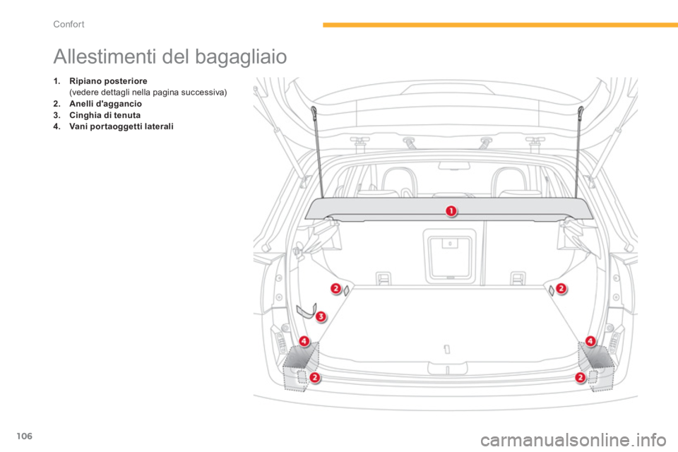 CITROEN C3 AIRCROSS 2014  Libretti Di Uso E manutenzione (in Italian) 106
Confort
   
 
 
 
 
 
 
 
 
 
 
 
 
 
Allestimenti del bagagliaio 
 
 
 
1. 
  Ripiano posteriore 
   
  (vedere dettagli nella pagina successiva) 
   
2. 
  Anelli daggancio 
 
   
3. 
  Cinghia