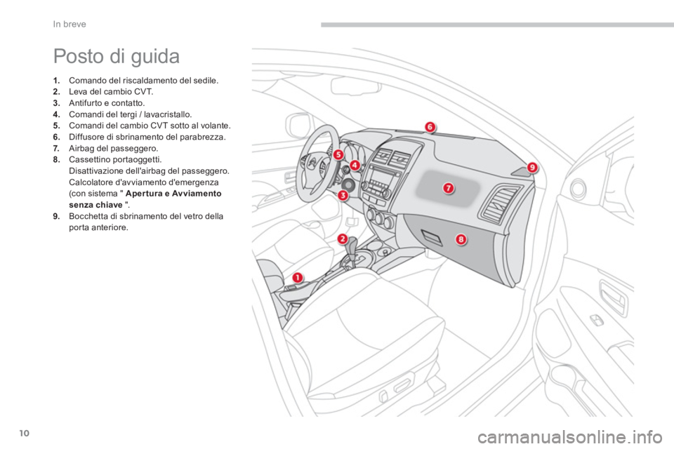 CITROEN C3 AIRCROSS 2014  Libretti Di Uso E manutenzione (in Italian) 10
In breve
  Posto di guida 
 
 
 
 
1. 
  Comando del riscaldamento del sedile. 
   
2. 
  Leva del cambio CVT. 
   
3. 
  Antifurto e contatto. 
   
4. 
  Comandi del tergi / lavacristallo. 
   
5.