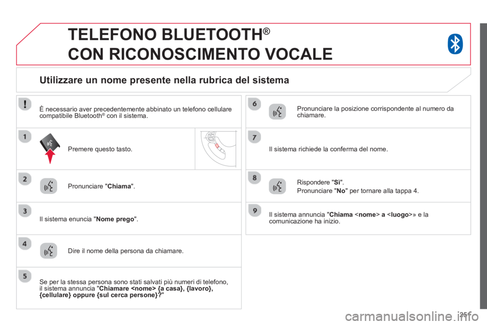 CITROEN C3 AIRCROSS 2014  Libretti Di Uso E manutenzione (in Italian) 251
   
 
 
 
TELEFONO BLUETOOTH ® 
 
CON RICONOSCIMENTO VOCALE 
   
Pronunciare " Chiama 
".  
   
Il sistema enuncia " Nome prego 
".  
 
 
 
 
 
 
 
 
 
 
Utilizzare un nome presente nella rubrica
