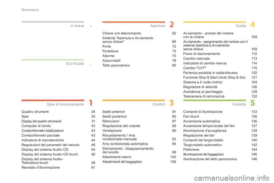 CITROEN C3 AIRCROSS 2014  Libretti Di Uso E manutenzione (in Italian) Sommario
Quadro strumenti  24
Spie 25
Display del quadro strumenti 31
Computer di bordo  43
Contachilometri totalizzatore  43
Contachilometri parziale  43
Indicatore di manutenzione  44
Regolazioni de