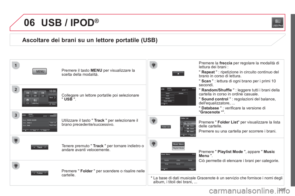 CITROEN C3 AIRCROSS 2014 Libretti Di Uso E manutenzione (in Italian) 309
06
Ascoltare dei brani su un lettore portatile (USB)
Collegare un lettore portatile poi selezionare
" USB
".
Premere il tasto MENU
per visualizzare la
scelta CITROEN C3 AIRCROSS 2014 Libretti Di Uso E manutenzione (in Italian) 309
06
Ascoltare dei brani su un lettore portatile (USB)
Collegare un lettore portatile poi selezionare
" USB
".
Premere il tasto MENU
per visualizzare la
scelta