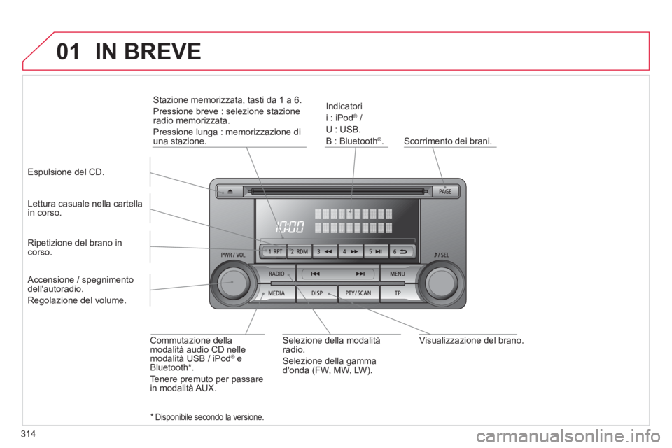 CITROEN C3 AIRCROSS 2014 Libretti Di Uso E manutenzione (in Italian) 314
01
Visualizzazione del brano.
Scorrimento dei brani.
Indicatori
i : iPod
®
/
U : USB.
B : Bluetooth
®
.
Lettura casuale nella cartella
in corso.
Commut CITROEN C3 AIRCROSS 2014 Libretti Di Uso E manutenzione (in Italian) 314
01
Visualizzazione del brano.
Scorrimento dei brani.
Indicatori
i : iPod
®
/
U : USB.
B : Bluetooth
®
.
Lettura casuale nella cartella
in corso.
Commut