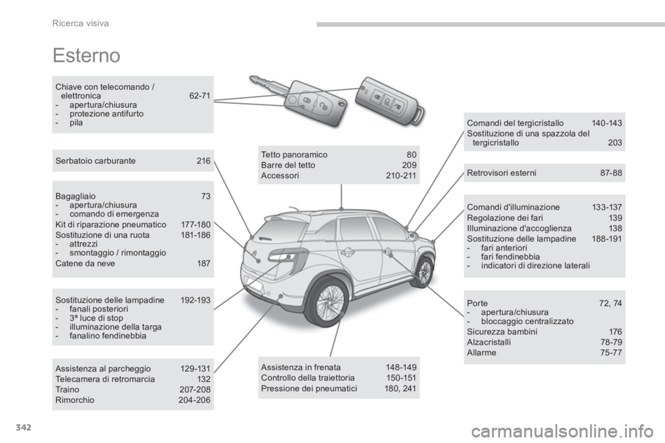 CITROEN C3 AIRCROSS 2014  Libretti Di Uso E manutenzione (in Italian) 342
Ricerca visiva
  Esterno  
 
 
Comandi dilluminazione  133 -137 
  Regolazione dei fari  139 
  Illuminazione daccoglienza  138 
  Sostituzione delle lampadine  188-191 
   
 
-  fari anteriori 