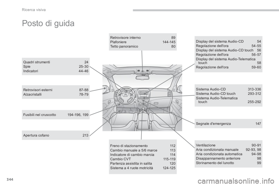 CITROEN C3 AIRCROSS 2014  Libretti Di Uso E manutenzione (in Italian) 344
Ricerca visiva
  Posto di guida  
 
 
Apertura cofano  213      
Retrovisori esterni  87- 88 
  Alzacristalli 78 -79     
Retrovisore interno  89 
  Plafoniere 14 4 -145 
  Tetto panoramico  80  
