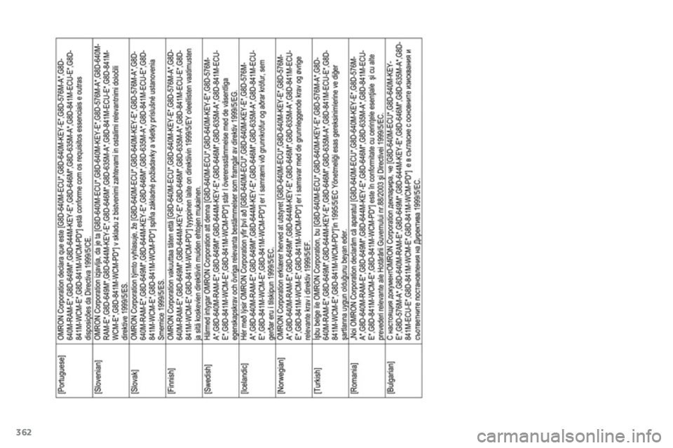 CITROEN C3 AIRCROSS 2014  Libretti Di Uso E manutenzione (in Italian) 362 