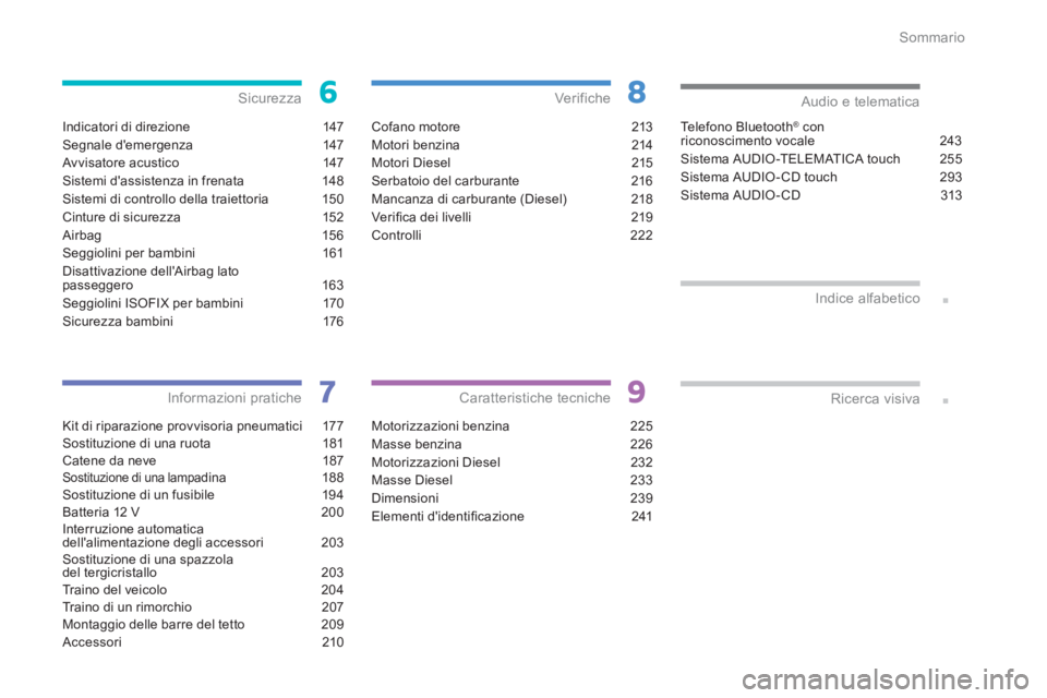 CITROEN C3 AIRCROSS 2014  Libretti Di Uso E manutenzione (in Italian) Sommario
Indicatori di direzione  147
Segnale demergenza  147
Avvisatore acustico  147
Sistemi dassistenza in frenata  148
Sistemi di controllo della traiettoria  150
Cinture di sicurezza  152
Airba
