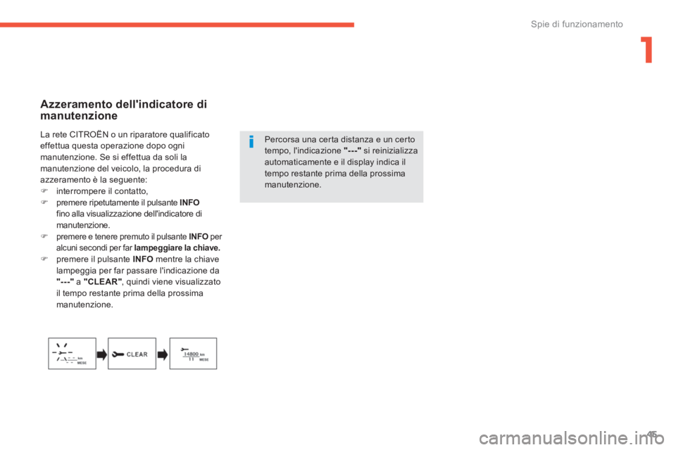 CITROEN C3 AIRCROSS 2014  Libretti Di Uso E manutenzione (in Italian) 1
45
Spie di funzionamento
   
Azzeramento dellindicatore di 
manutenzione 
   
Percorsa una certa distanza e un certo 
tempo, lindicazione  "---" 
 si reinizializza 
automaticamente e il display in