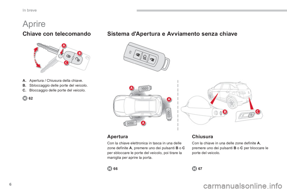 CITROEN C3 AIRCROSS 2014 Libretti Di Uso E manutenzione (in Italian) 6
In breve
Aprire
A.
Apertura / Chiusura della chiave.
B.
Sbloccaggio delle porte del veicolo.
C.
Bloccaggio delle porte del veicolo.
Chiave con telecomando
67
CITROEN C3 AIRCROSS 2014 Libretti Di Uso E manutenzione (in Italian) 6
In breve
Aprire
A.
Apertura / Chiusura della chiave.
B.
Sbloccaggio delle porte del veicolo.
C.
Bloccaggio delle porte del veicolo.
Chiave con telecomando
67