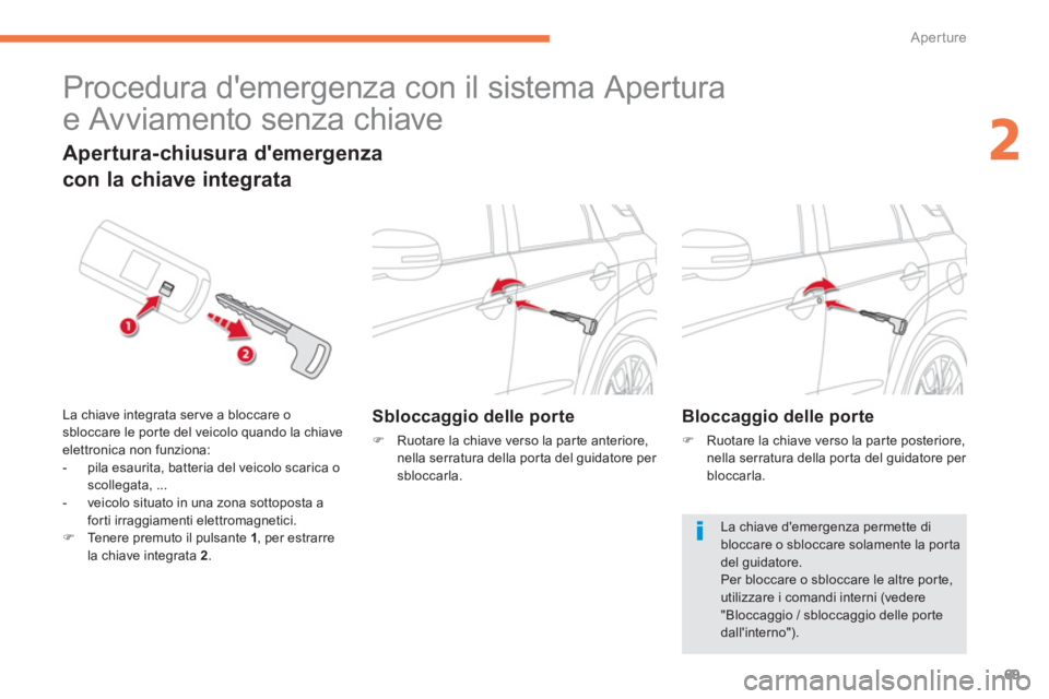 CITROEN C3 AIRCROSS 2014  Libretti Di Uso E manutenzione (in Italian) 69
2
Aperture
   
 
 
 
 
Procedura demergenza con il sistema Apertura
e Avviamento senza chiave 
   
 
Sbloccaggio delle porte 
 
 
 
�) 
  Ruotare la chiave verso la parte anteriore, 
nella serratu