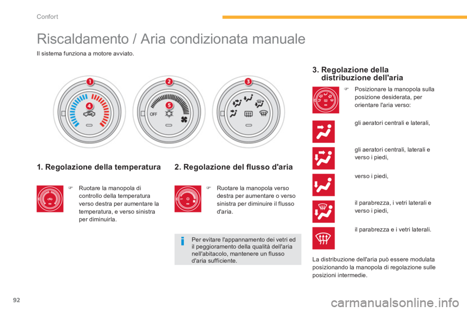 CITROEN C3 AIRCROSS 2014  Libretti Di Uso E manutenzione (in Italian) 92
Confort
  Riscaldamento / Aria condizionata manuale 
 
 
 
 
 
 
 
 
 
 
 
 
Il sistema funziona a motore avviato.  
 
 
 
1. Regolazione della temperatura 
 
 
 
�) 
  Ruotare la manopola di 
cont