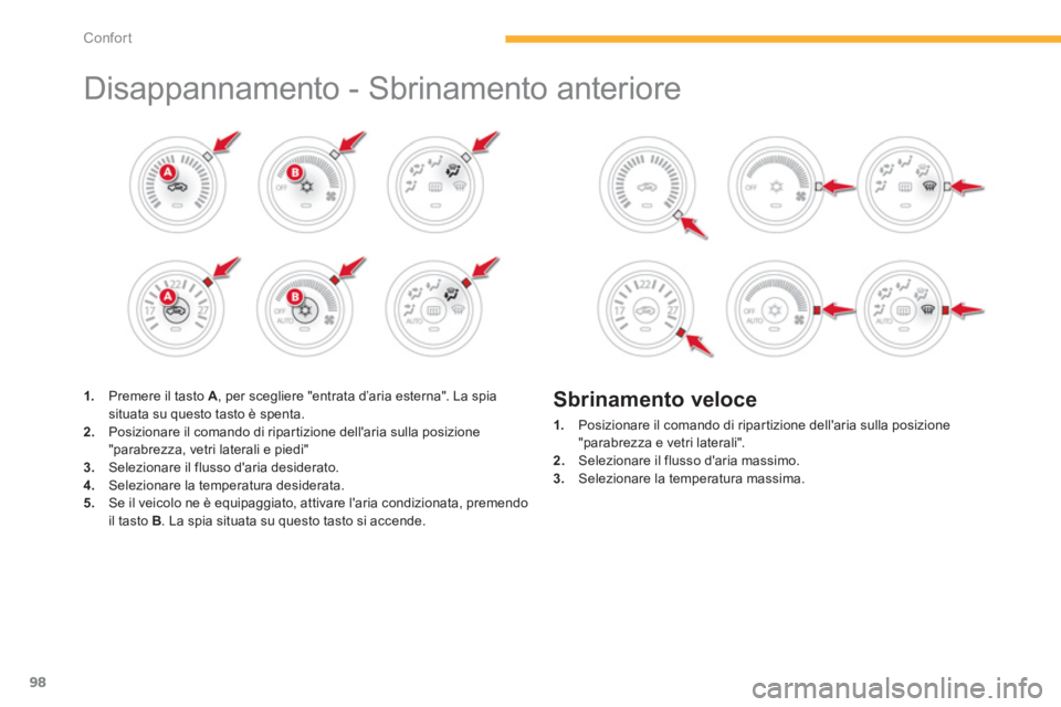 CITROEN C3 AIRCROSS 2014  Libretti Di Uso E manutenzione (in Italian) 98
Confort
  Disappannamento - Sbrinamento anteriore  
 
 
 
 
 
 
 
 
 
 
 
 
 
1. 
  Premere il tasto  A 
, per scegliere "entrata d’aria esterna". La spia 
situata su questo tasto è spenta. 
   