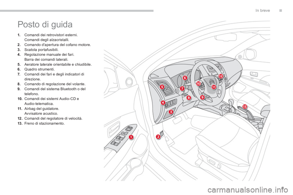 CITROEN C3 AIRCROSS 2013  Libretti Di Uso E manutenzione (in Italian) .
9
In breve
  Posto di guida 
1. 
  Comandi dei retrovistori esterni.
 Comandi degli alzacristalli.2.Comando daper tura del cofano motore. 
3.Scatola portafusibili. 4.   Regolazione manuale dei fari