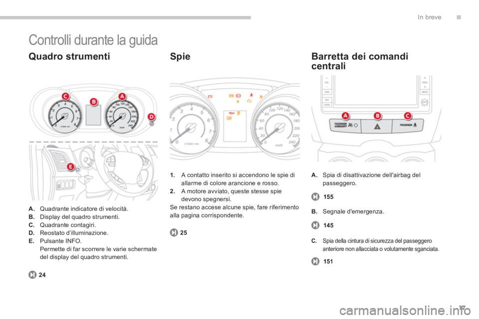 CITROEN C3 AIRCROSS 2013  Libretti Di Uso E manutenzione (in Italian) .
17
In breve
  Controlli durante la guida 
A.Quadrante indicatore di velocità. B.Display del quadro strumenti. C.Quadrante contagiri. D.Reostato d’illuminazione.E. 
 Pulsante INFO.
 Permette di fa