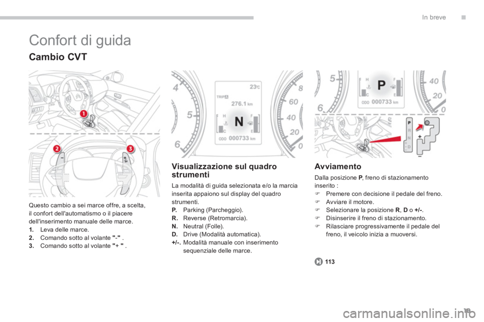 CITROEN C3 AIRCROSS 2013  Libretti Di Uso E manutenzione (in Italian) .
19
In breve
  Confort di guida 
 Questo cambio a sei marce offre, a scelta, 
il confort dellautomatismo o il piaceredellinserimento manuale delle marce.1.   Leva delle marce. 2.Comando sotto al vo