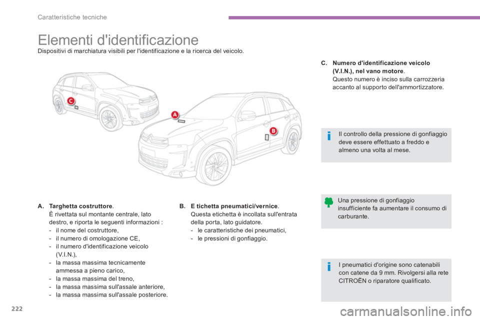 CITROEN C3 AIRCROSS 2013 Libretti Di Uso E manutenzione (in Italian) 222
Caratteristiche tecniche
Elementi didentificazione Dispositivi di marchiatura visibili per lidentificazione e la ricerca del veicolo.
A.Targhetta costru CITROEN C3 AIRCROSS 2013 Libretti Di Uso E manutenzione (in Italian) 222
Caratteristiche tecniche
Elementi didentificazione Dispositivi di marchiatura visibili per lidentificazione e la ricerca del veicolo.
A.Targhetta costru