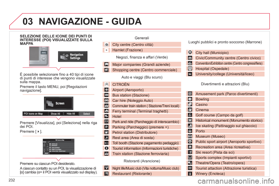 CITROEN C3 AIRCROSS 2013 Libretti Di Uso E manutenzione (in Italian) 232
03
SELEZIONE DELLE ICONE DEI PUNTI DI INTERESSE (POI) VISUALIZZATE SULLA MAPPA
È possibile selezionare fino a 40 tipi di iconedi punti di interesse che vengono visualizzate sulla mappa.
Pre CITROEN C3 AIRCROSS 2013 Libretti Di Uso E manutenzione (in Italian) 232
03
SELEZIONE DELLE ICONE DEI PUNTI DI INTERESSE (POI) VISUALIZZATE SULLA MAPPA
È possibile selezionare fino a 40 tipi di iconedi punti di interesse che vengono visualizzate sulla mappa.
Pre
