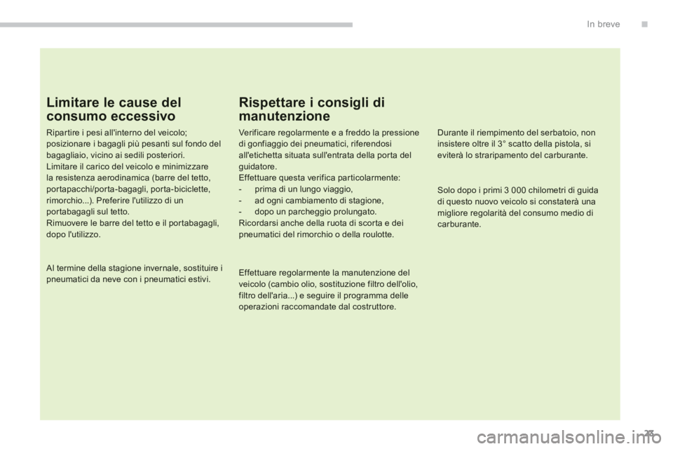 CITROEN C3 AIRCROSS 2013 Libretti Di Uso E manutenzione (in Italian) .
23
In breve
Limitare le cause del
consumo eccessivo
Ripar tire i pesi allinterno del veicolo; posizionare i bagagli più pesanti sul fondo delbagagliaio, vicino ai sedili posteriori. Limitare il c CITROEN C3 AIRCROSS 2013 Libretti Di Uso E manutenzione (in Italian) .
23
In breve
Limitare le cause del
consumo eccessivo
Ripar tire i pesi allinterno del veicolo; posizionare i bagagli più pesanti sul fondo delbagagliaio, vicino ai sedili posteriori. Limitare il c