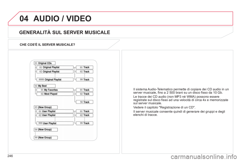 CITROEN C3 AIRCROSS 2013 Libretti Di Uso E manutenzione (in Italian) 246
04
CHE COSÈ IL SERVER MUSICALE?
GENERALITÀ SUL SERVER MUSICALE
AUDIO / VIDEO
Il sistema Audio-Telematico permette di copiare dei CD audio in un
server musicale, fino a 2 500 brani su CITROEN C3 AIRCROSS 2013 Libretti Di Uso E manutenzione (in Italian) 246
04
CHE COSÈ IL SERVER MUSICALE?
GENERALITÀ SUL SERVER MUSICALE
AUDIO / VIDEO
Il sistema Audio-Telematico permette di copiare dei CD audio in un
server musicale, fino a 2 500 brani su