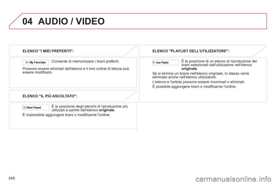 CITROEN C3 AIRCROSS 2013 Libretti Di Uso E manutenzione (in Italian) 248
04AUDIO / VIDEO
ELENCO "I MIEI PREFERITI":
Consente di memorizzare i brani preferiti.
Possono essere eliminati dallelenco e il loro ordine di lettura può
essere modificato.
ELENCO "I CITROEN C3 AIRCROSS 2013 Libretti Di Uso E manutenzione (in Italian) 248
04AUDIO / VIDEO
ELENCO "I MIEI PREFERITI":
Consente di memorizzare i brani preferiti.
Possono essere eliminati dallelenco e il loro ordine di lettura può
essere modificato.
ELENCO "I