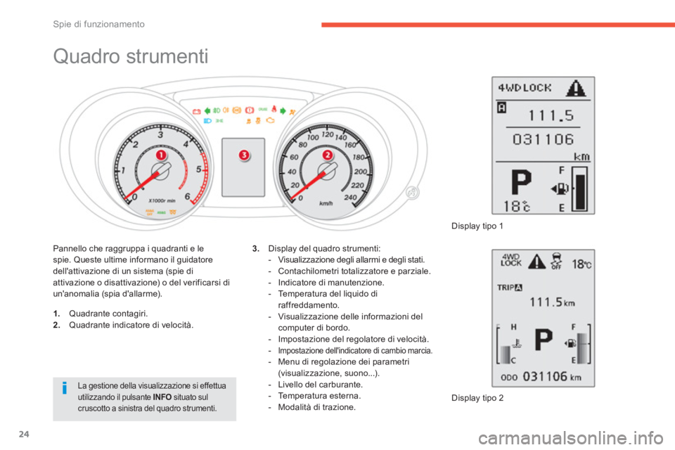 CITROEN C3 AIRCROSS 2013 Libretti Di Uso E manutenzione (in Italian) 24
Spie di funzionamento
Quadro strumenti
1.
Quadrante contagiri. 2.
Quadrante indicatore di velocità.
Displa
y tipo 2
3.
Display del quadro strumenti: CITROEN C3 AIRCROSS 2013 Libretti Di Uso E manutenzione (in Italian) 24
Spie di funzionamento
Quadro strumenti
1.
Quadrante contagiri. 2.
Quadrante indicatore di velocità.
Displa
y tipo 2
3.
Display del quadro strumenti: