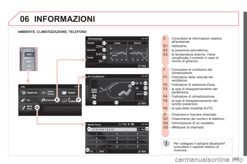 CITROEN C3 AIRCROSS 2013  Libretti Di Uso E manutenzione (in Italian) 263
06INFORMAZIONI
   
AMBIENTE, CLIMATIZZAZIONE, TELEFONO
-  Consultare le condizioni delF  climatizzatore:
-  lindicatore della velocità del F1  ventilatore, 
- lindicatore di selezione daria,F2