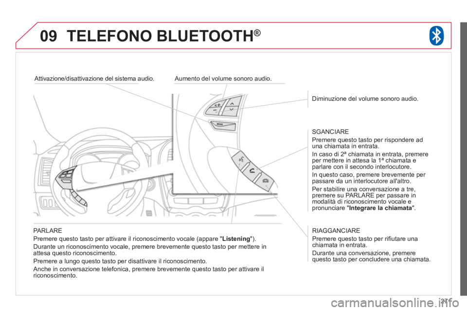 CITROEN C3 AIRCROSS 2013 Libretti Di Uso E manutenzione (in Italian) 271
09TELEFONO BLUETOOTH ®
PARLARE
Premere questo tasto per attivare il riconoscimento vocale (appare " Listening
").
Durante un riconoscimento vocale, premere brevemente questo tasto per me CITROEN C3 AIRCROSS 2013 Libretti Di Uso E manutenzione (in Italian) 271
09TELEFONO BLUETOOTH ®
PARLARE
Premere questo tasto per attivare il riconoscimento vocale (appare " Listening
").
Durante un riconoscimento vocale, premere brevemente questo tasto per me