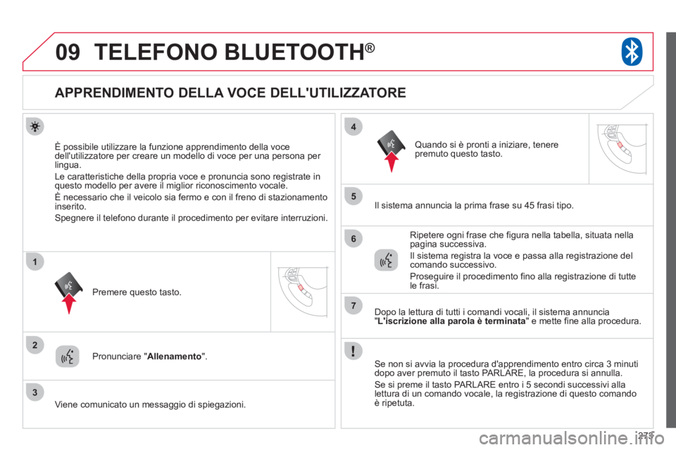 CITROEN C3 AIRCROSS 2013 Libretti Di Uso E manutenzione (in Italian) 273
09
2
3
1
4
5
6
7
TELEFONO BLUETOOTH®
APPRENDIMENTO DELLA VOCE DELLUTILIZZATORE
È possibile utilizzare la funzione apprendimento della voce
dellutilizzatore per CITROEN C3 AIRCROSS 2013 Libretti Di Uso E manutenzione (in Italian) 273
09
2
3
1
4
5
6
7
TELEFONO BLUETOOTH®
APPRENDIMENTO DELLA VOCE DELLUTILIZZATORE
È possibile utilizzare la funzione apprendimento della voce
dellutilizzatore per