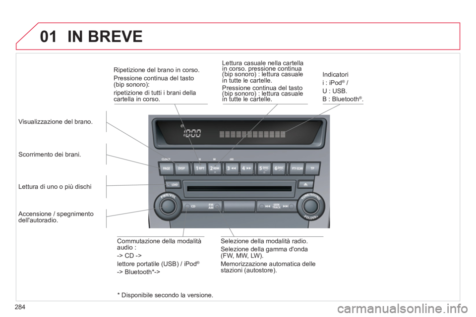 CITROEN C3 AIRCROSS 2013 Libretti Di Uso E manutenzione (in Italian) 284
01IN BREVE
Visualizzazione del brano.
Scorrimento dei brani.
Indicatori
i : iPod® / ®
U : USB.
B : Bl
uetooth ®.
Lettura casuale nella cartella
in corso. pressione continua(bip sonoro) : CITROEN C3 AIRCROSS 2013 Libretti Di Uso E manutenzione (in Italian) 284
01IN BREVE
Visualizzazione del brano.
Scorrimento dei brani.
Indicatori
i : iPod® / ®
U : USB.
B : Bl
uetooth ®.
Lettura casuale nella cartella
in corso. pressione continua(bip sonoro) :