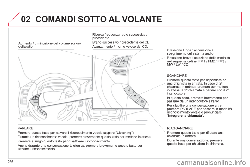 CITROEN C3 AIRCROSS 2013 Libretti Di Uso E manutenzione (in Italian) 286
02 COMANDI SOTTO AL VOLANTE
PARLARE
Premere questo tasto per attivare il riconoscimento vocale (appare "Listening").
Durante un riconoscimento vocale, premere brevemente questo tasto per CITROEN C3 AIRCROSS 2013 Libretti Di Uso E manutenzione (in Italian) 286
02 COMANDI SOTTO AL VOLANTE
PARLARE
Premere questo tasto per attivare il riconoscimento vocale (appare "Listening").
Durante un riconoscimento vocale, premere brevemente questo tasto per