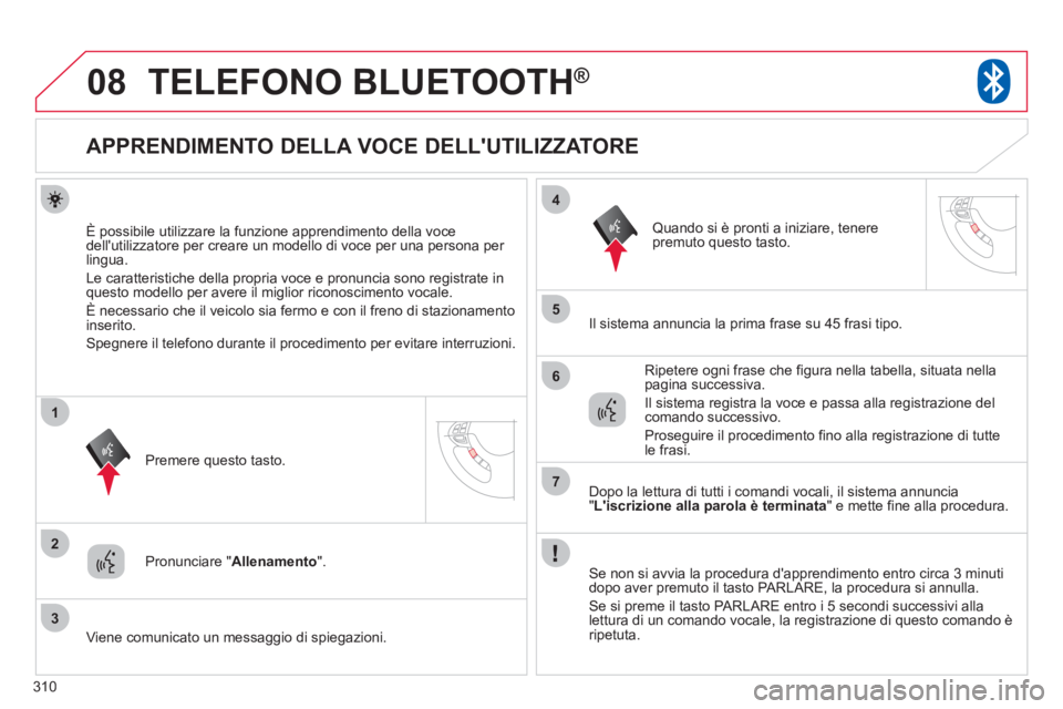 CITROEN C3 AIRCROSS 2013 Libretti Di Uso E manutenzione (in Italian) 310
08
2
3
1
4
5
6
7
TELEFONO BLUETOOTH®
APPRENDIMENTO DELLA VOCE DELLUTILIZZATORE
È possibile utilizzare la funzione apprendimento della voce
dellutilizzat CITROEN C3 AIRCROSS 2013 Libretti Di Uso E manutenzione (in Italian) 310
08
2
3
1
4
5
6
7
TELEFONO BLUETOOTH®
APPRENDIMENTO DELLA VOCE DELLUTILIZZATORE
È possibile utilizzare la funzione apprendimento della voce
dellutilizzat